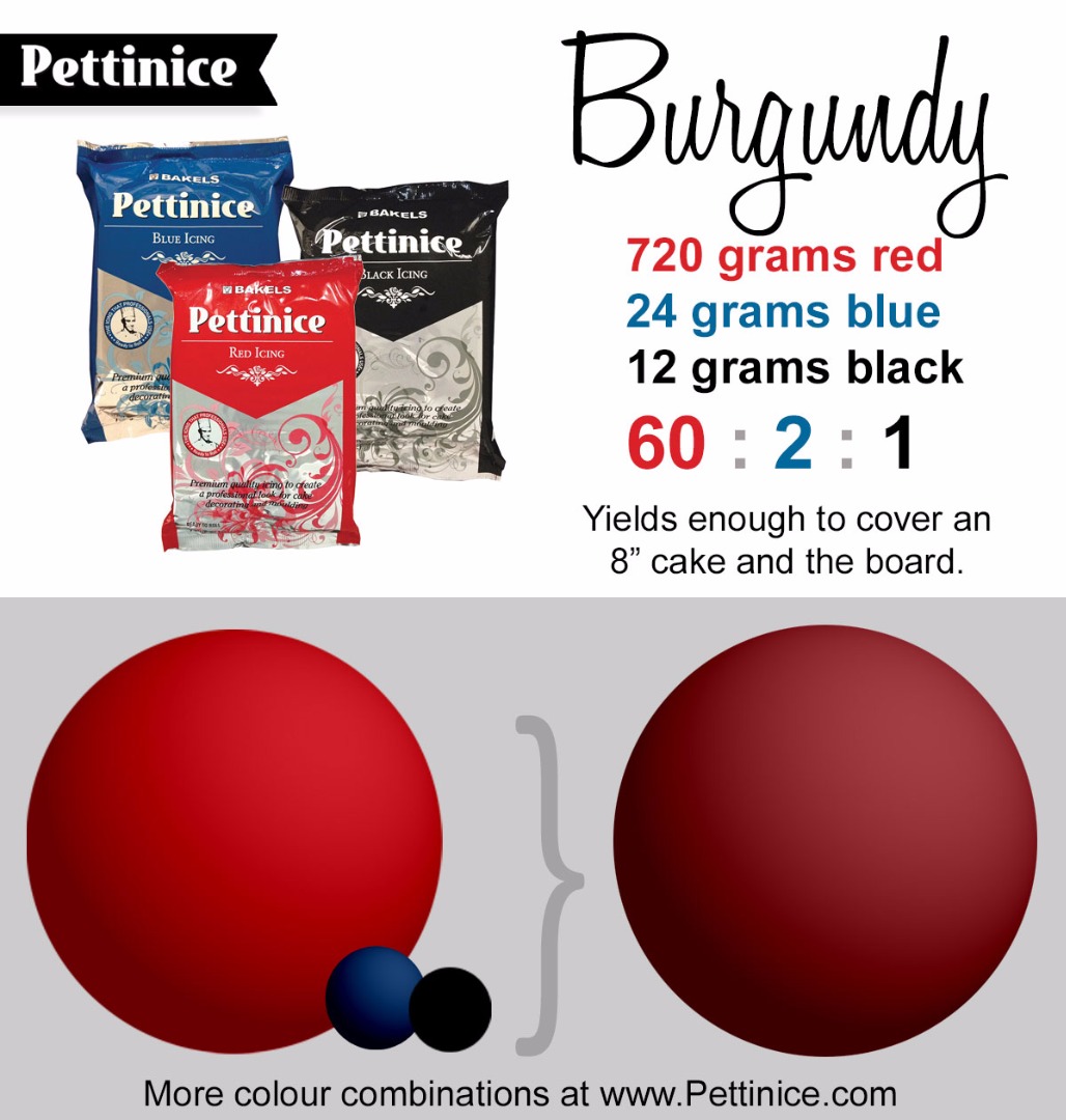 Fondant Colors Chart