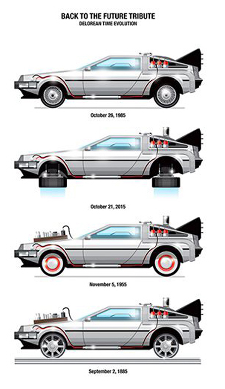 Delorean Blueprints